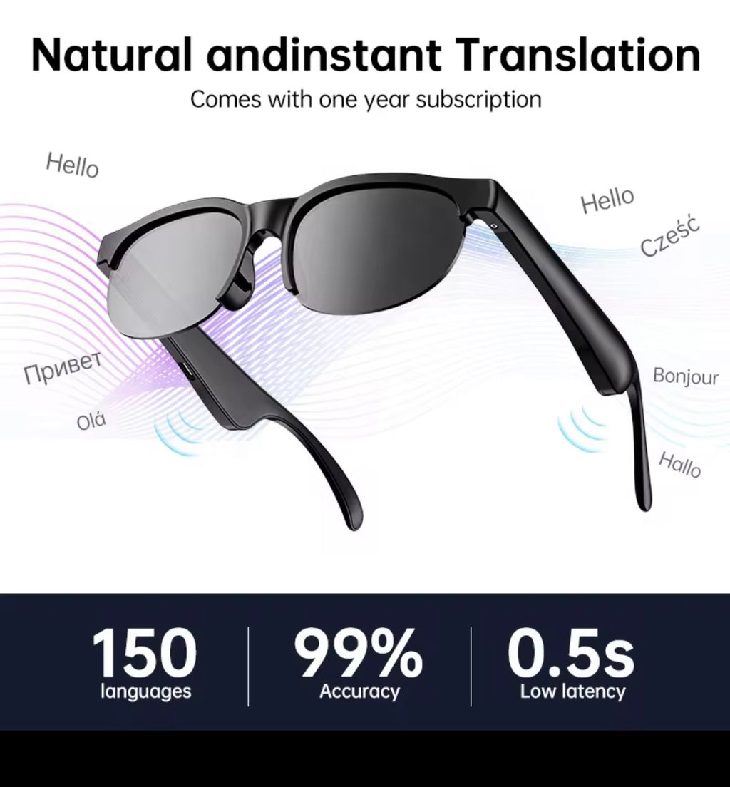 Gafas inteligentes con traductor