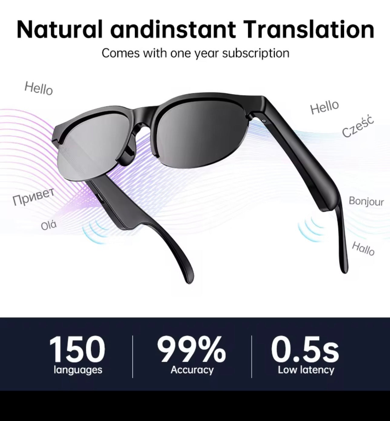 Gafas inteligentes con traductor