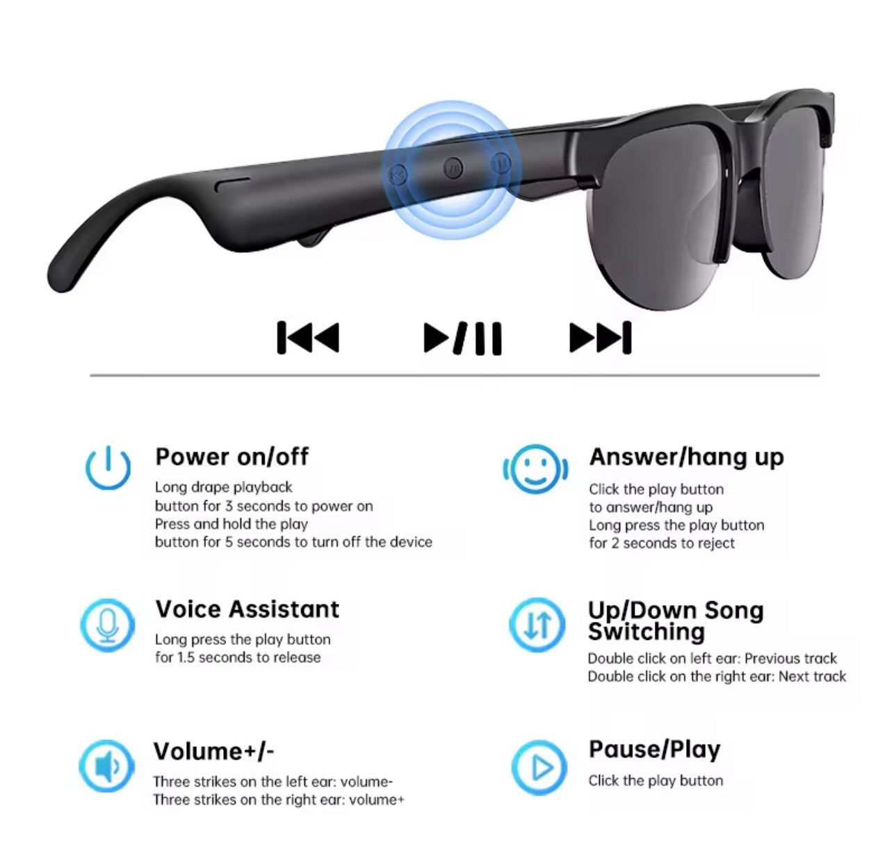 Gafas inteligentes con traductor